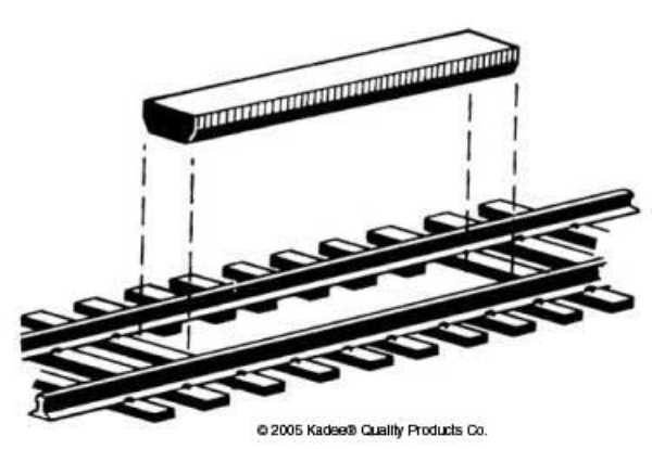 Picture of Non - Delayed Magnetic Uncoupler